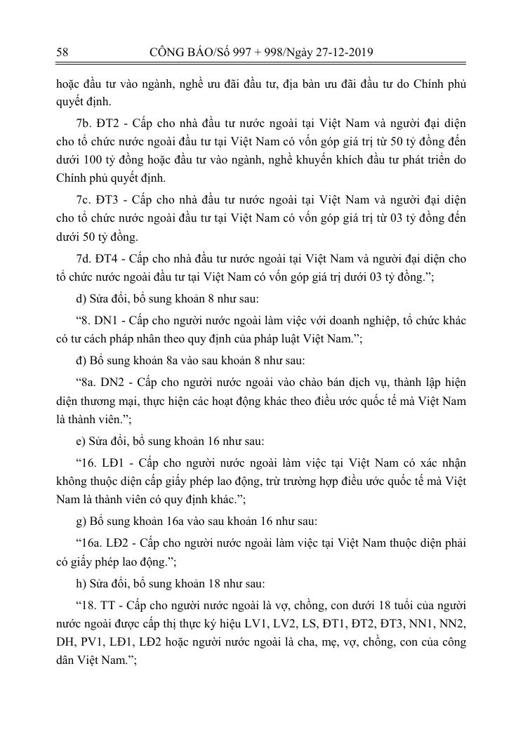 A printed page of the Government Gazette with the amended list of visa symbols, including the entries for DN1 and DN2