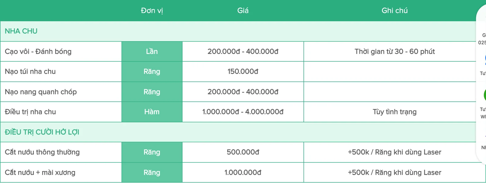 Price table on a dental clinic website listing gum treatment services with a price in each row
