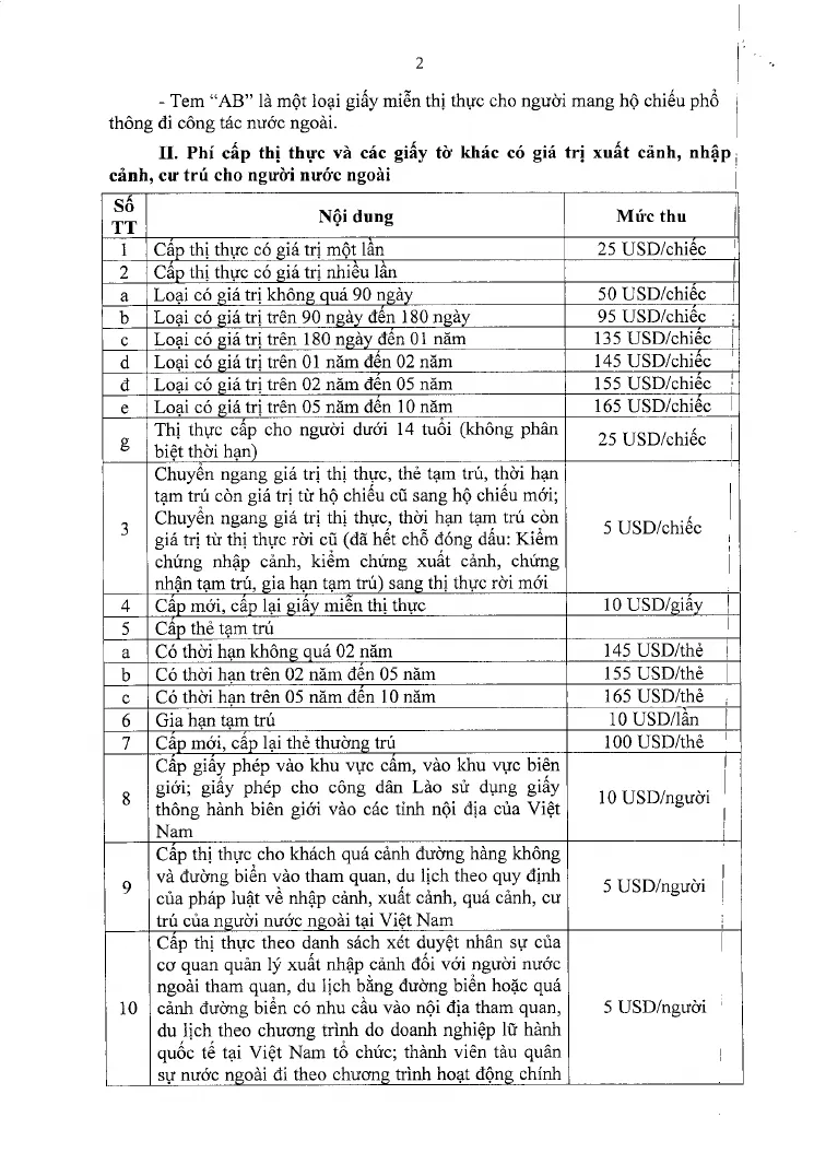 A printed page of the signed fee circular with the table of fees for visas and other entry and residence documents, listed in US dollars