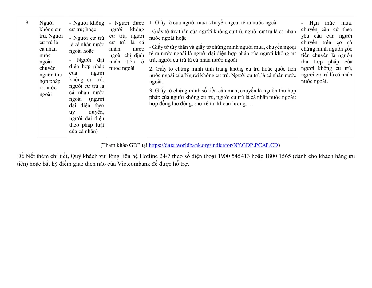 Printed bank guide page with a table of documents for transfers abroad by individuals