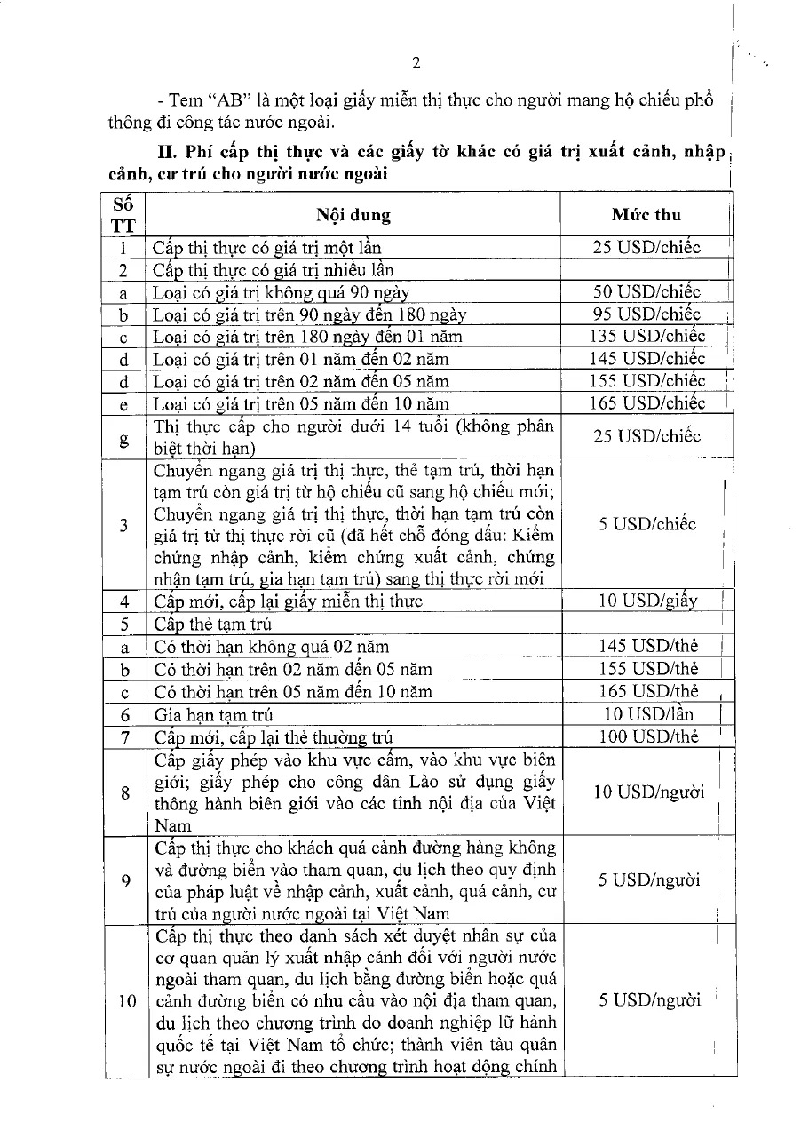 Signed page of the 2026 fee circular with the fee table, including the temporary residence card rows by validity.