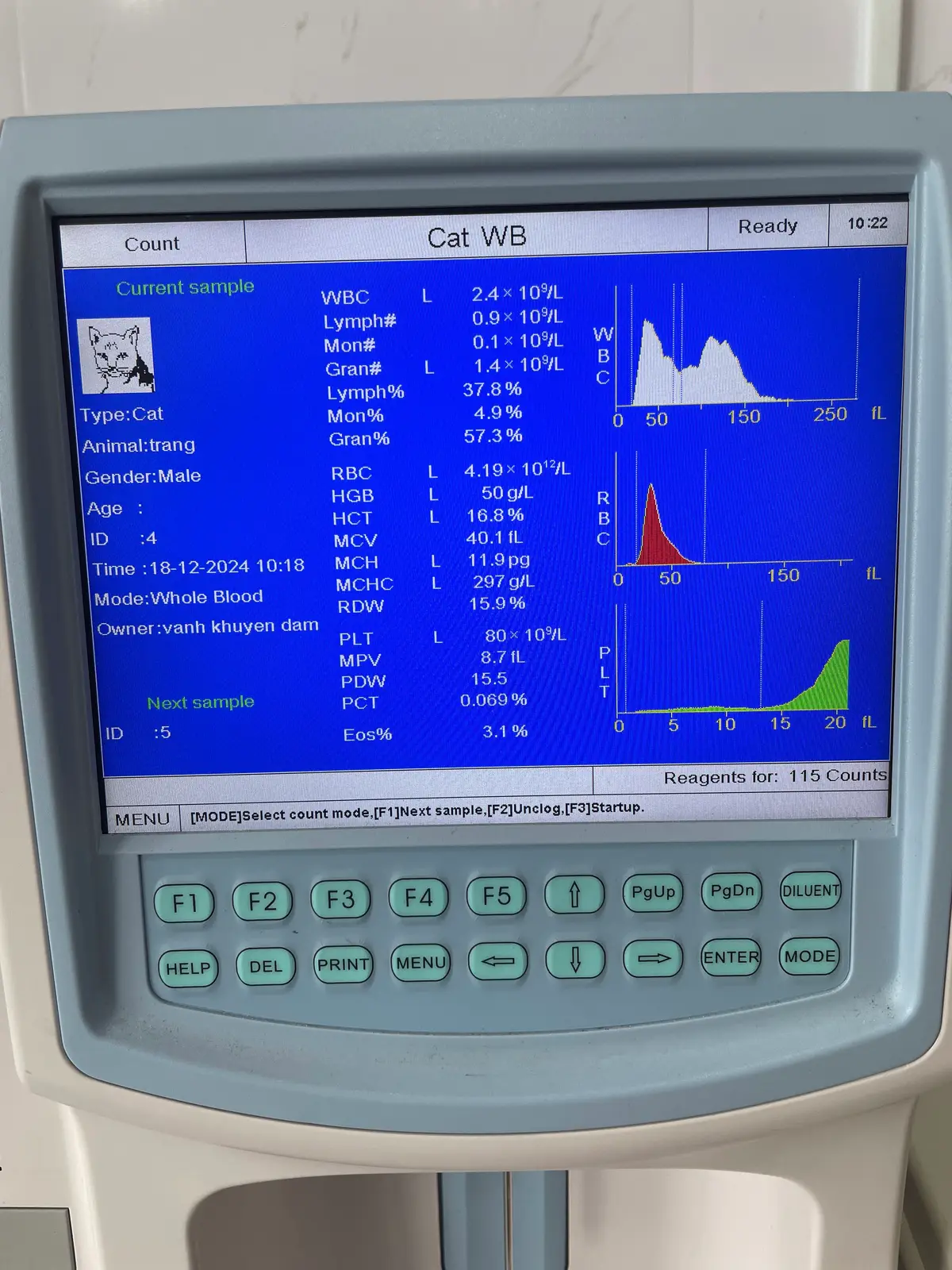 Blood analyser screen showing cell count graphs for a cat sample