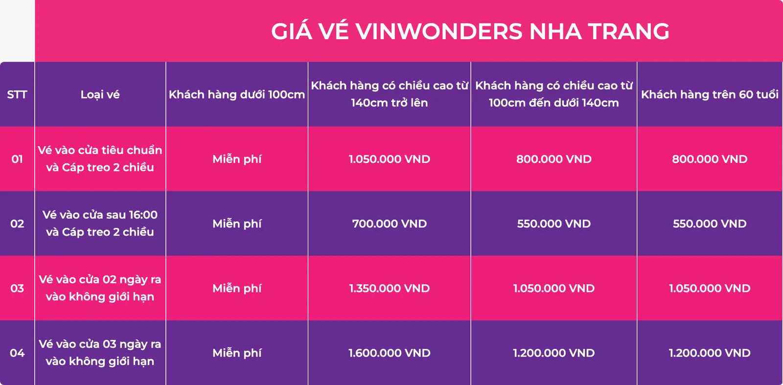 Operator web page table listing VinWonders Nha Trang ticket prices